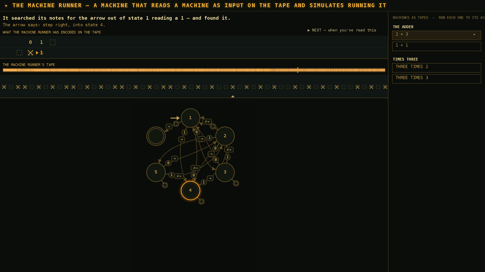 The Machine Runner reading a machine written on its tape